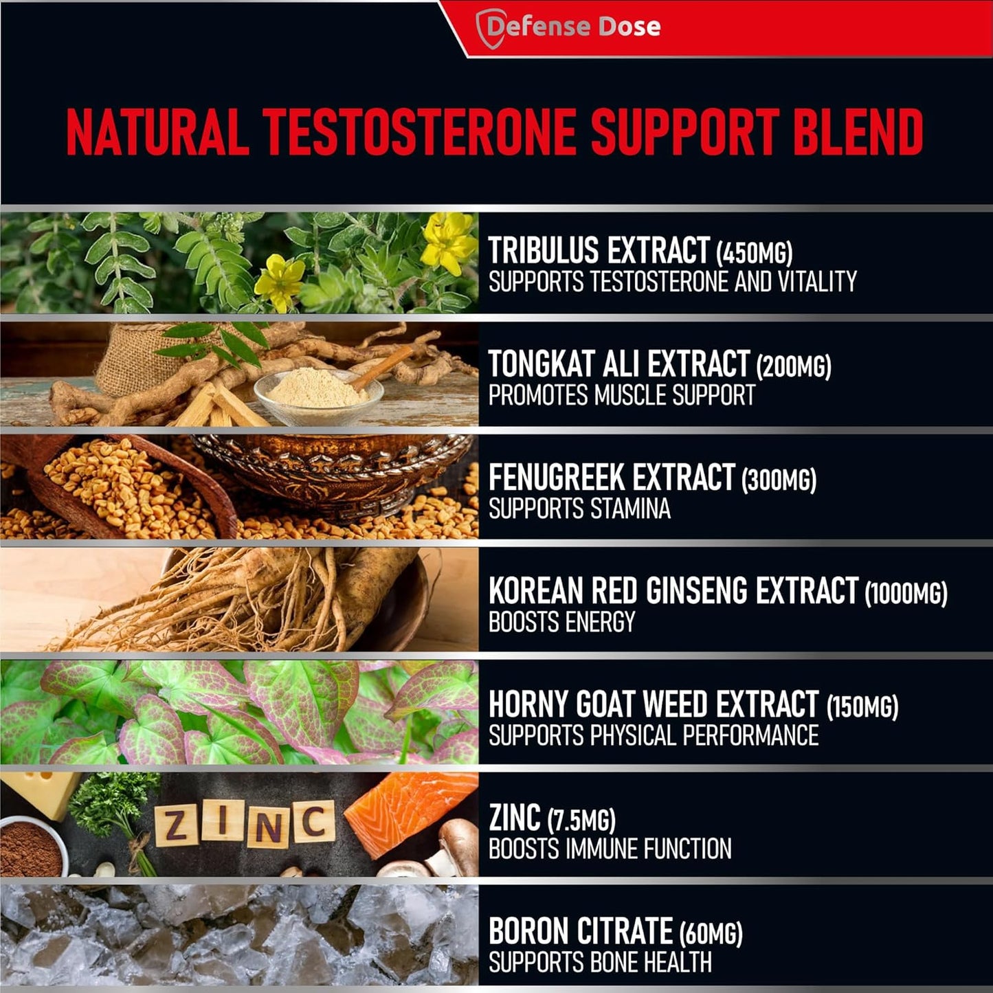 Testosterone Libido Booster Supplement for Men