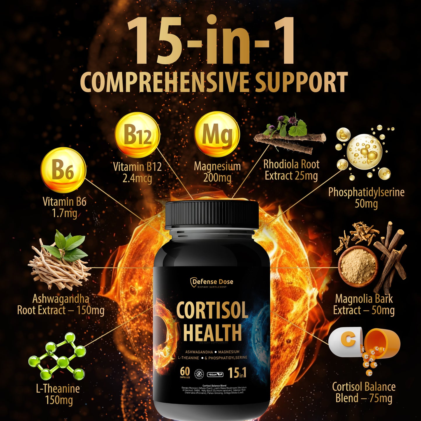 Cortisol Supplement for Women & Men