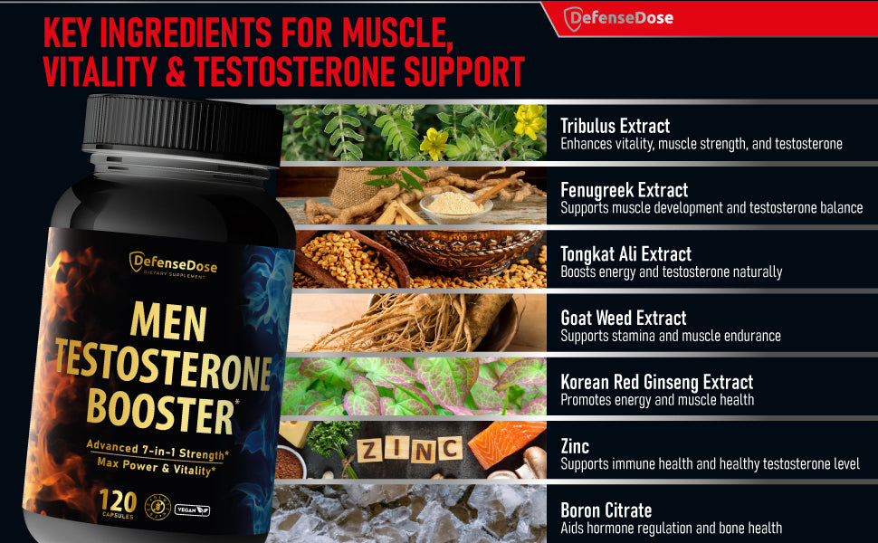 Defense Dose Testosterone Libido Booster Supplement for Men