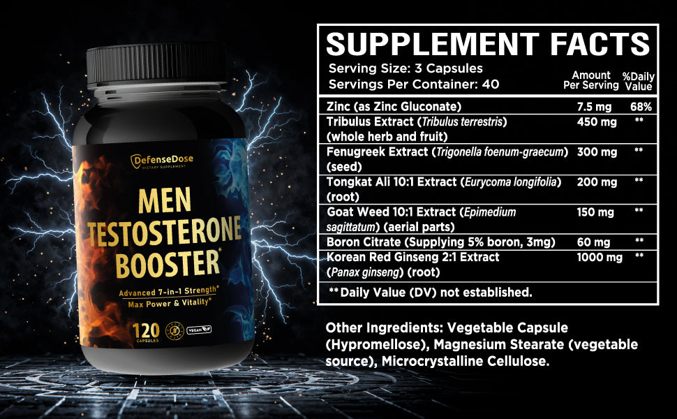 Defense Dose Testosterone Libido Booster Supplement for Men